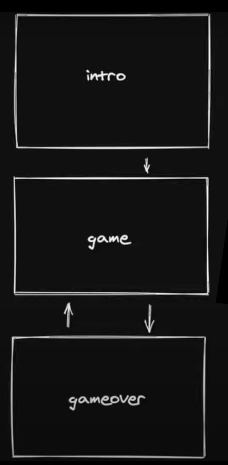 game scenes